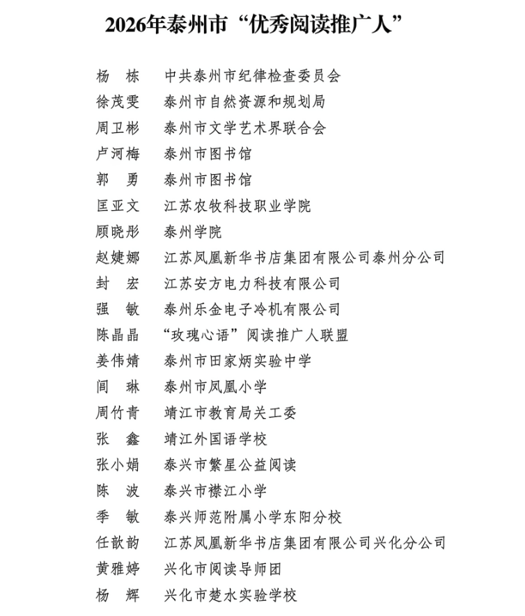 我院学子荣获2026年泰州市“...